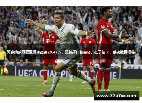 阿森纳欧冠冠军概率高达29.47%，超越拜仁和皇马，低于纽卡，重磅数据揭秘